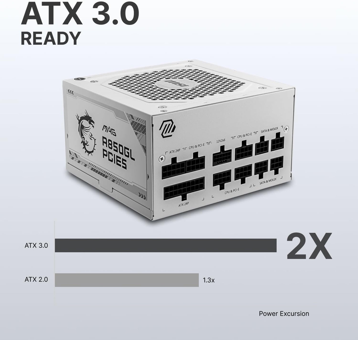 MSI MAG 850GL PCIE 5 White Gaming Power Supply – Full Modular – 80 Plus Gold Certified 850W – Compact Size – ATX PSU