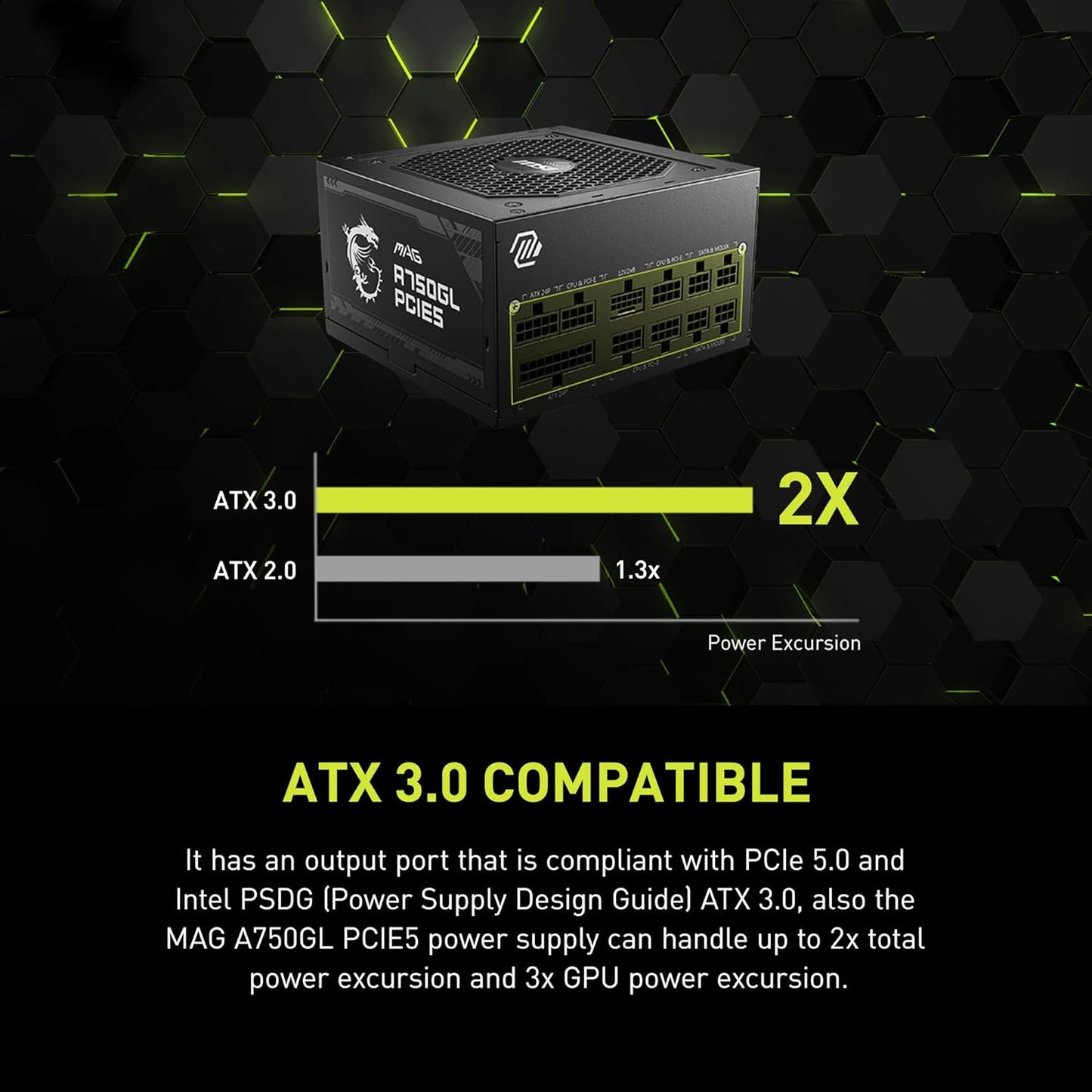 MSI MAG A750GL PCIE 5 & ATX 3.0 Gaming Power Supply – Full Modular – 80 Plus Gold Certified 750W -Supports NVIDIA® GeForce RTX 40 Series Graphics Cards – Black