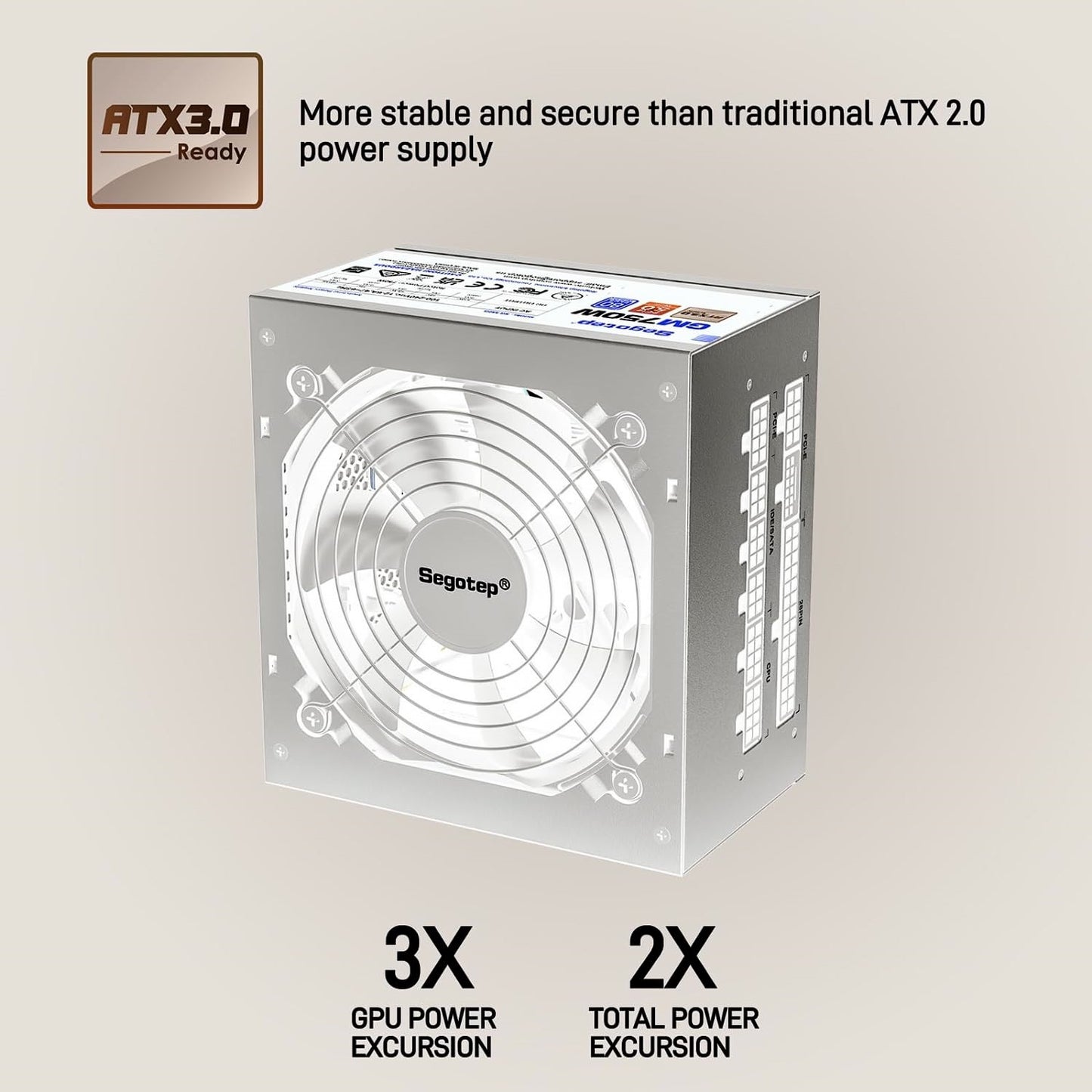 Segotep GM750W 750W Power Supply, 80 Plus Gold Full Modular PCIe 5.0 & ATX 3.0 Gaming PSU For NVIDIA RTX 20/30/40 Series & AMD GPU, 120mm Silent FDB Fan – WHITE