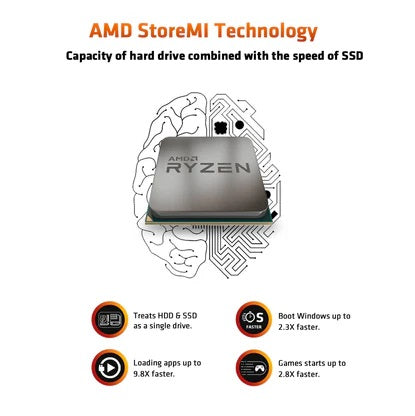 AMD Ryzen 9 5900X – Ryzen 9 5000 Series Vermeer (Zen 3) 12-Core 3.7 GHz Socket AM4 105W None Integrated 24-Thread Unlocked Graphics Desktop Processor – 100-100000061WOF