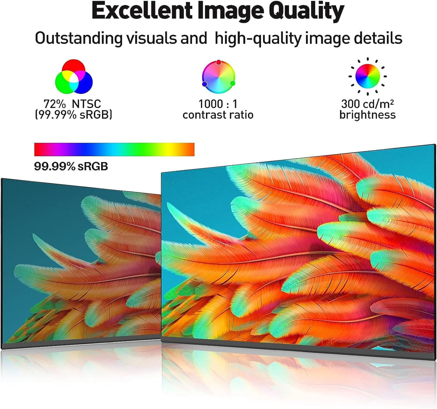DAHUA B-Series  24” FHD Monitor , 100 Hz Micro Bezel Design VA Panel With 5MS Response , 1920 X 1080p Resolution , VESA , 178° Extra-Wide Viewing , Built-In Speakers , Anti-Blue Light Eye Protection