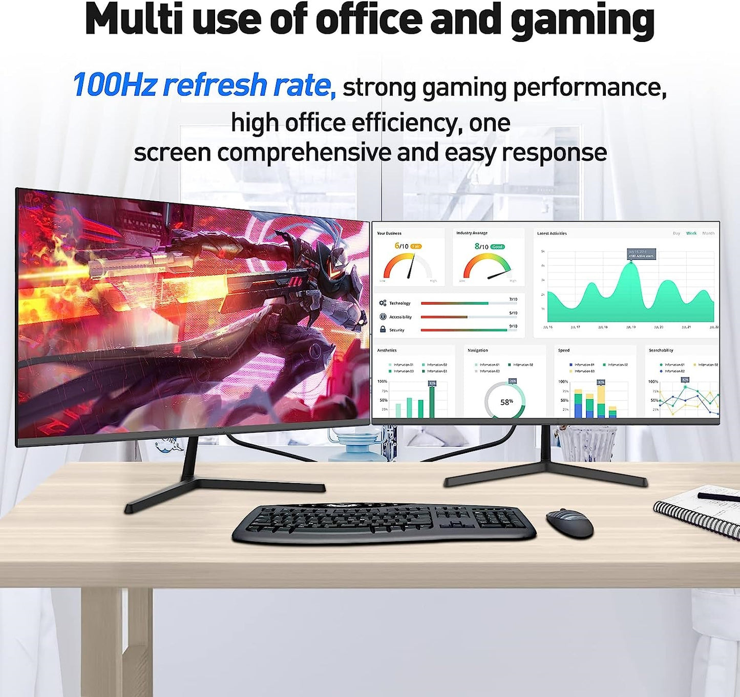 DAHUA B-Series  24” FHD Monitor , 100 Hz Micro Bezel Design VA Panel With 5MS Response , 1920 X 1080p Resolution , VESA , 178° Extra-Wide Viewing , Built-In Speakers , Anti-Blue Light Eye Protection
