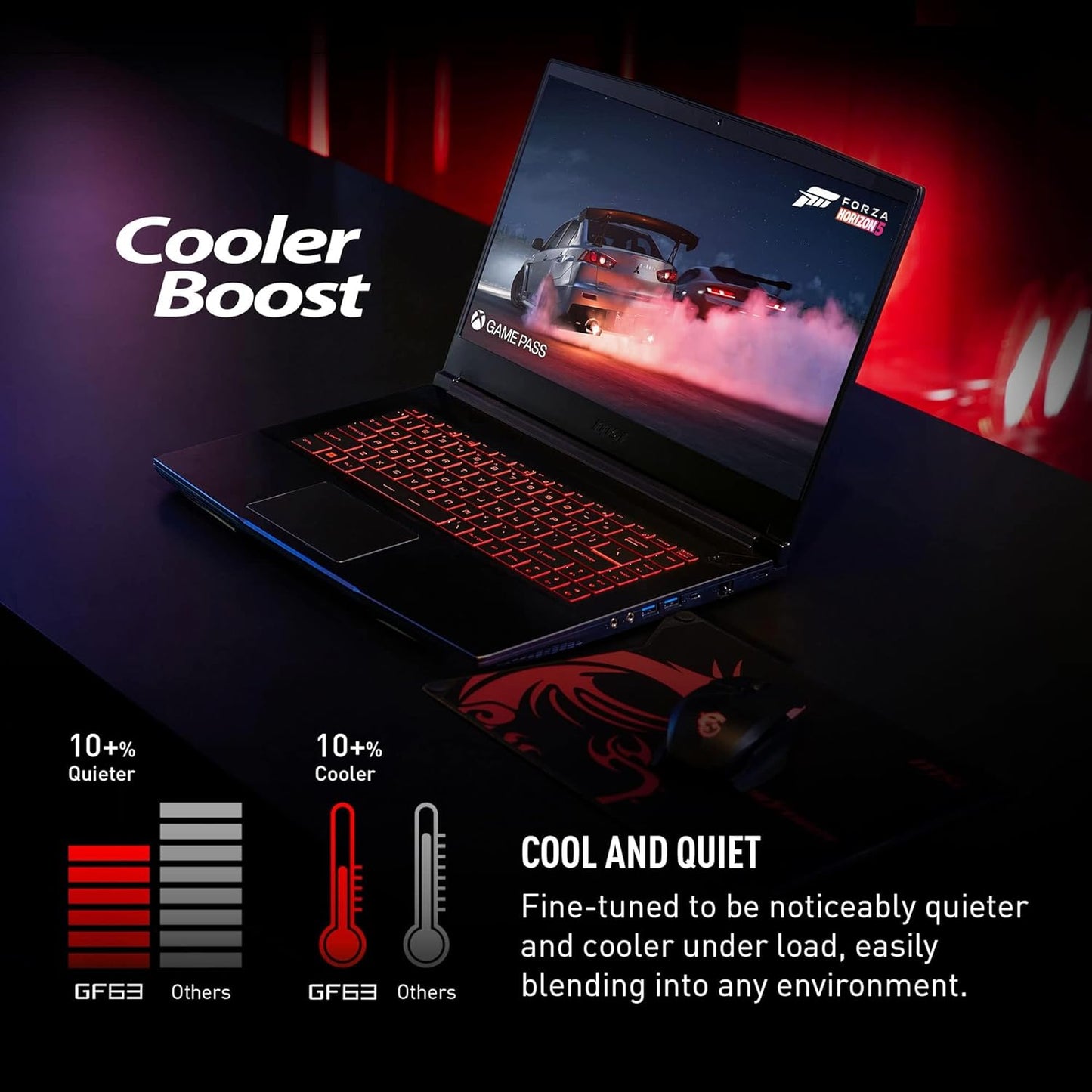 MSI Thin GF63  Intel Core I5-12450H Processor 4.4GHz| NVIDIA GeForce RTX 2050 ‎,4 GB | 8GB ‎DDR4 RAM, 1TB NVME PCIe SSD | 15.6” FHD 144Hz | Backlit Gaming Keyboard | WiFi 6,Win 11 | Black