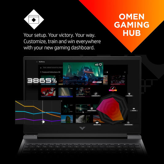 HP Victus 16-R100 Intel Core I7-14700HX RTX 4060 NVIDIA GeForce | 32GB DDR5 RAM | 1TB PCIe SSD |16.1″ FHD 144Hz Display | Wi-Fi 6 | Backlit KB | Windows 11