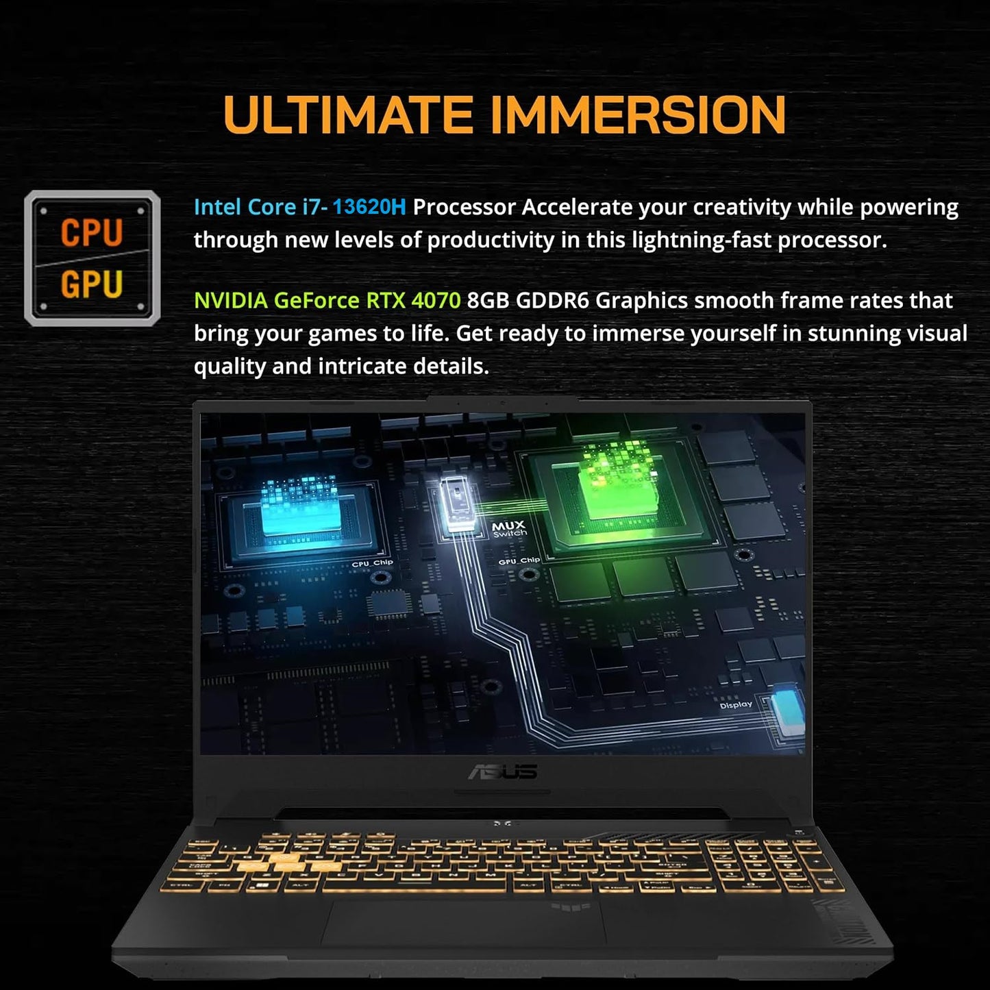 ASUS TUF F15 Military Grade Gaming Laptop |  Intel® Core™ I7-13620H  | RAM 16GB DDR5 | 512GB NVMe SSD | NVIDIA GeForce RTX 4070 | 15.6-Inch, FHD 144hz Display | Mecha Gray