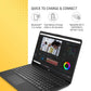 HP 15-Dw4002nia Laptop I5 12th, 15.6″ FHD Display (1920 X 1080), Intel Core I5-1235U 4.4 GHz, 8GB RAM, 512 SSD, NVIDIA GeForce MX550 2GB GDDR6, English K/B , DOS | 6N237EA Jet Black
