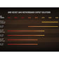 AMD Ryzen 9 5900X – Ryzen 9 5000 Series Vermeer (Zen 3) 12-Core 3.7 GHz Socket AM4 105W None Integrated 24-Thread Unlocked Graphics Desktop Processor – 100-100000061WOF