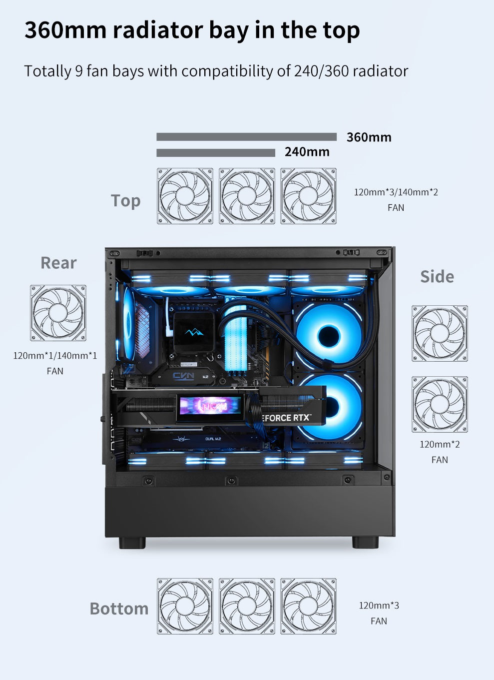 Segotep Endura Pro+ PC Gaming Case (E-ATX / ATX / M-ATX / ITX Supported) 436mm*230mm*456mm , Tempered Glass , Supports Up To 360mm Radiators , No Build-In Fans – White