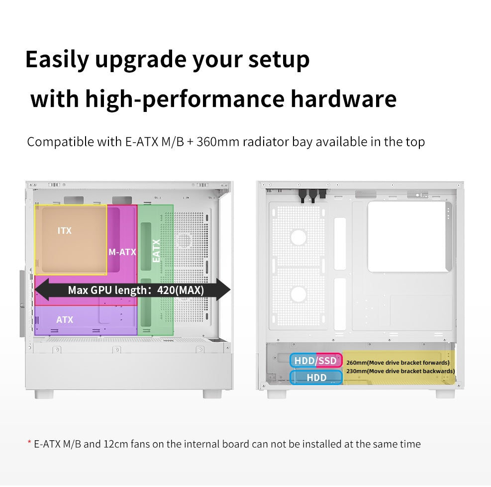 Segotep Endura Pro+ PC Gaming Case (E-ATX / ATX / M-ATX / ITX Supported) 436mm*230mm*456mm , Tempered Glass , Supports Up To 360mm Radiators , No Build-In Fans – White
